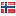 businessforum.fi server is located in Norway